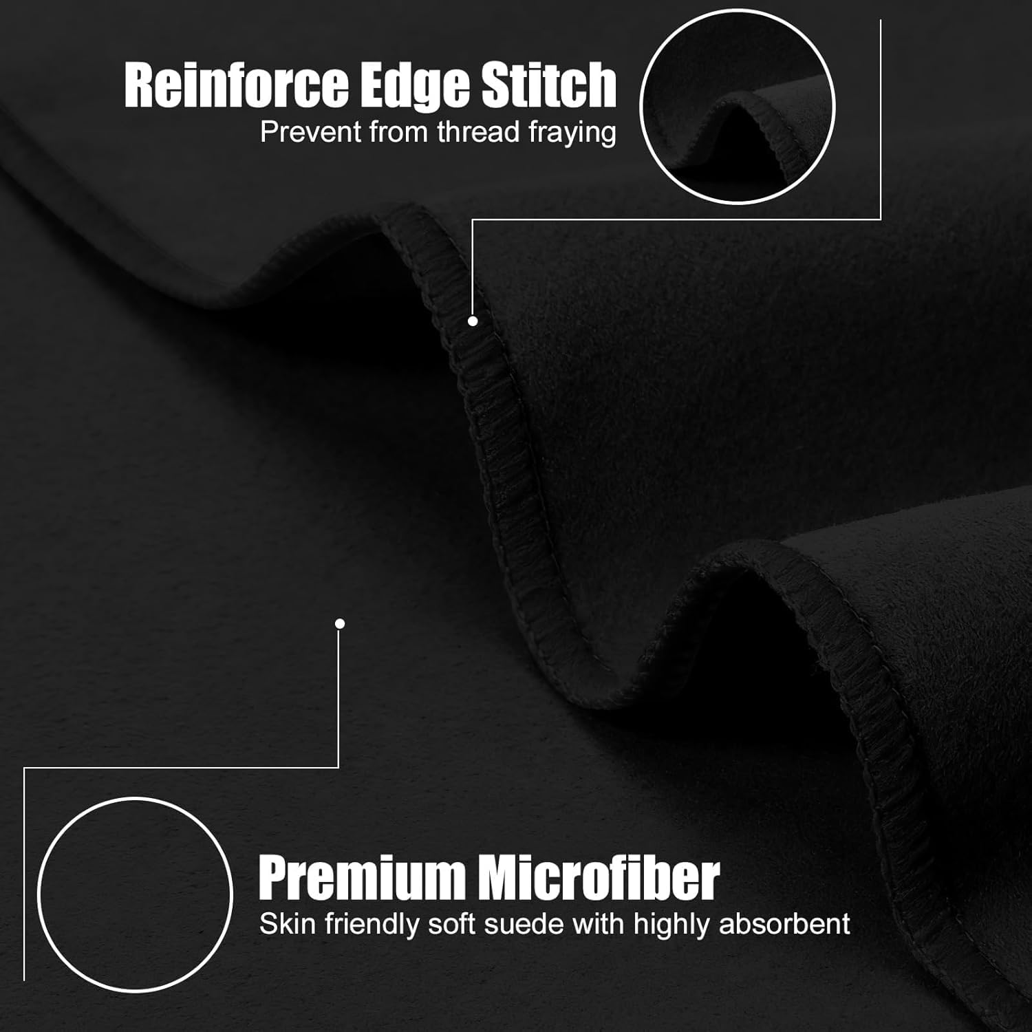 View 3