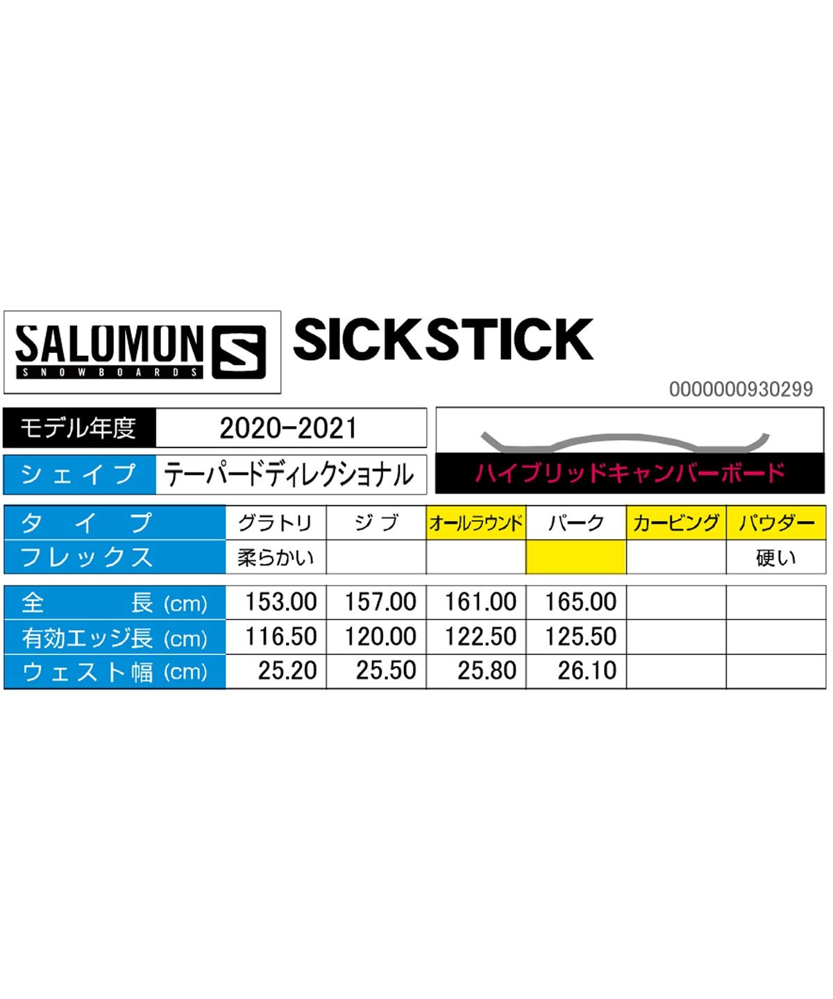 Amazon | サロモン（SALOMON） スノーボード 板 20-21 SICKSTICK 21