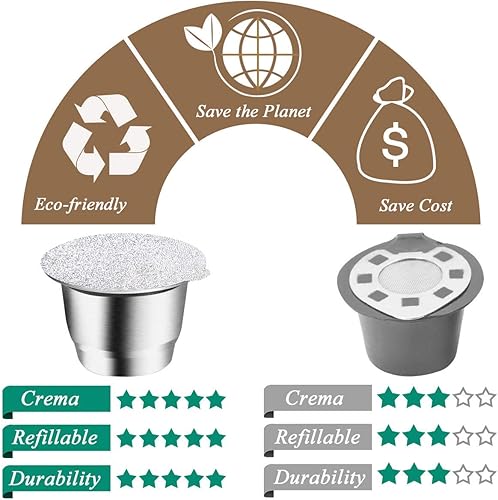 Vista 4 de CAPMESSO Cápsulas reutilizables para Nespresso OriginalLine, cápsulas de café recargables de acero inoxidable compatibles con la cafetera Nespresso