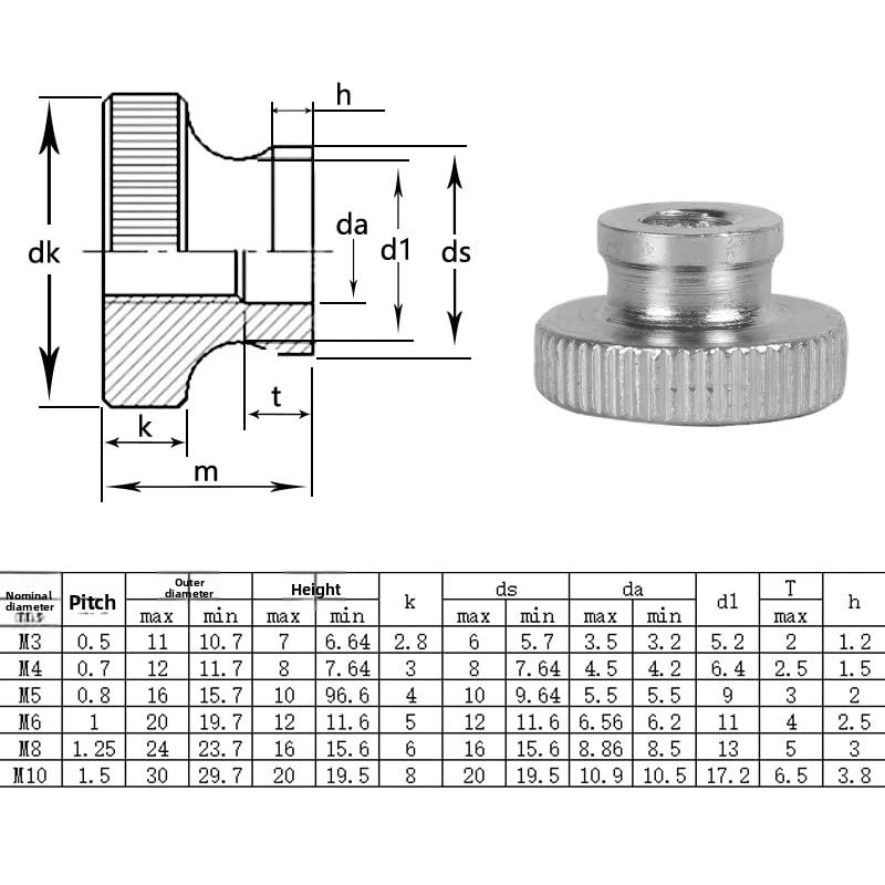 Black Steel DIN466 Knurled Thumb Nuts with Collar M3 M4 M5 M6 M8 M10 (100,M4)