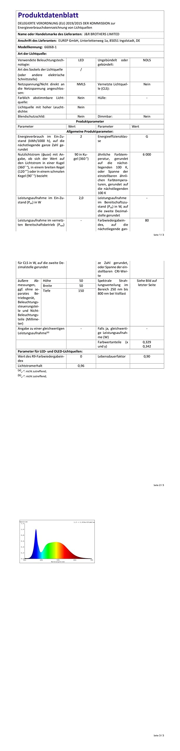 GBKDQQ Quallenlampe LED Mit 17 Farben & Bluetooth - Magisches Stimmungslicht Für Zuhause