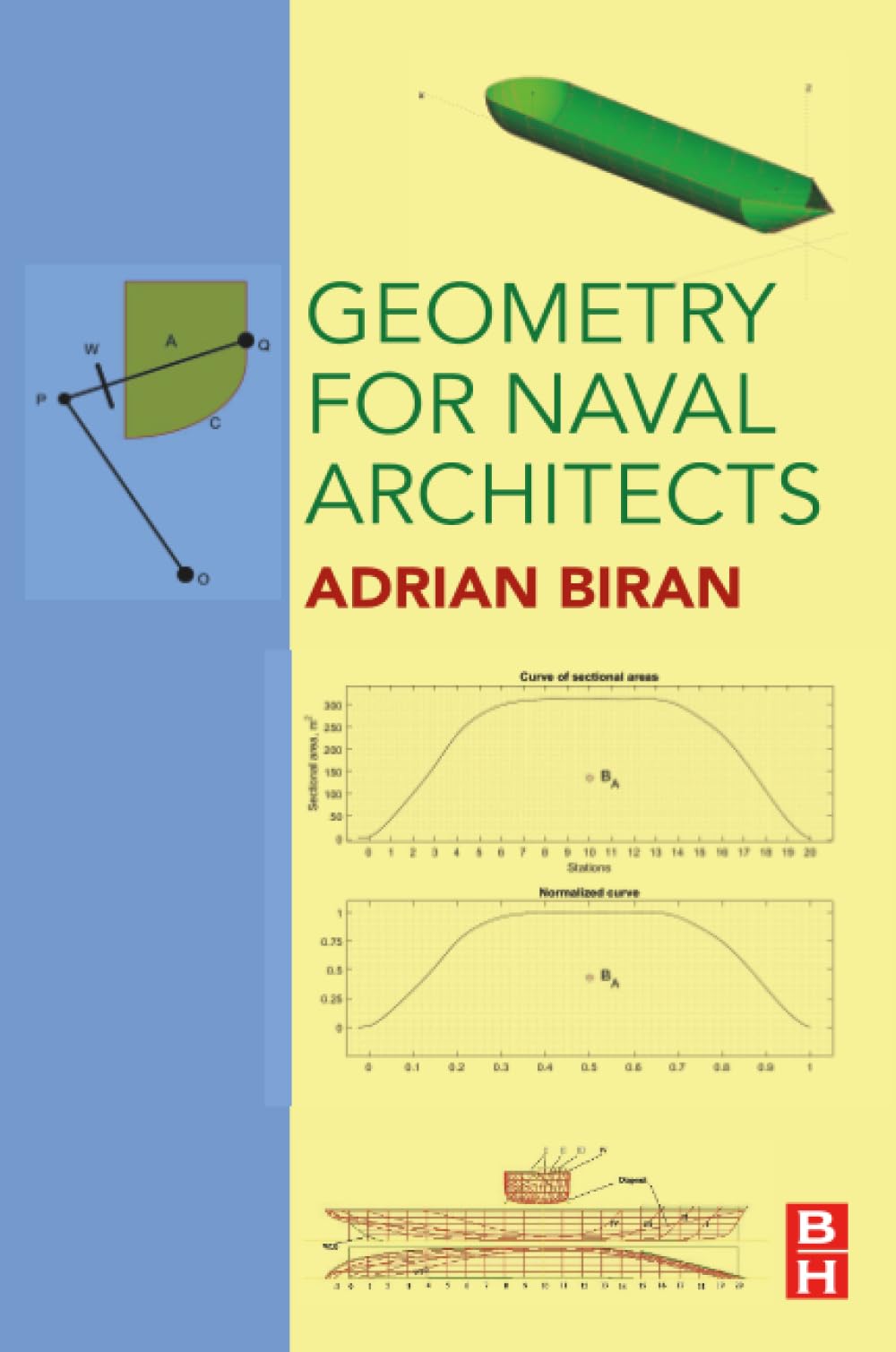 Geometry for Naval Architects
