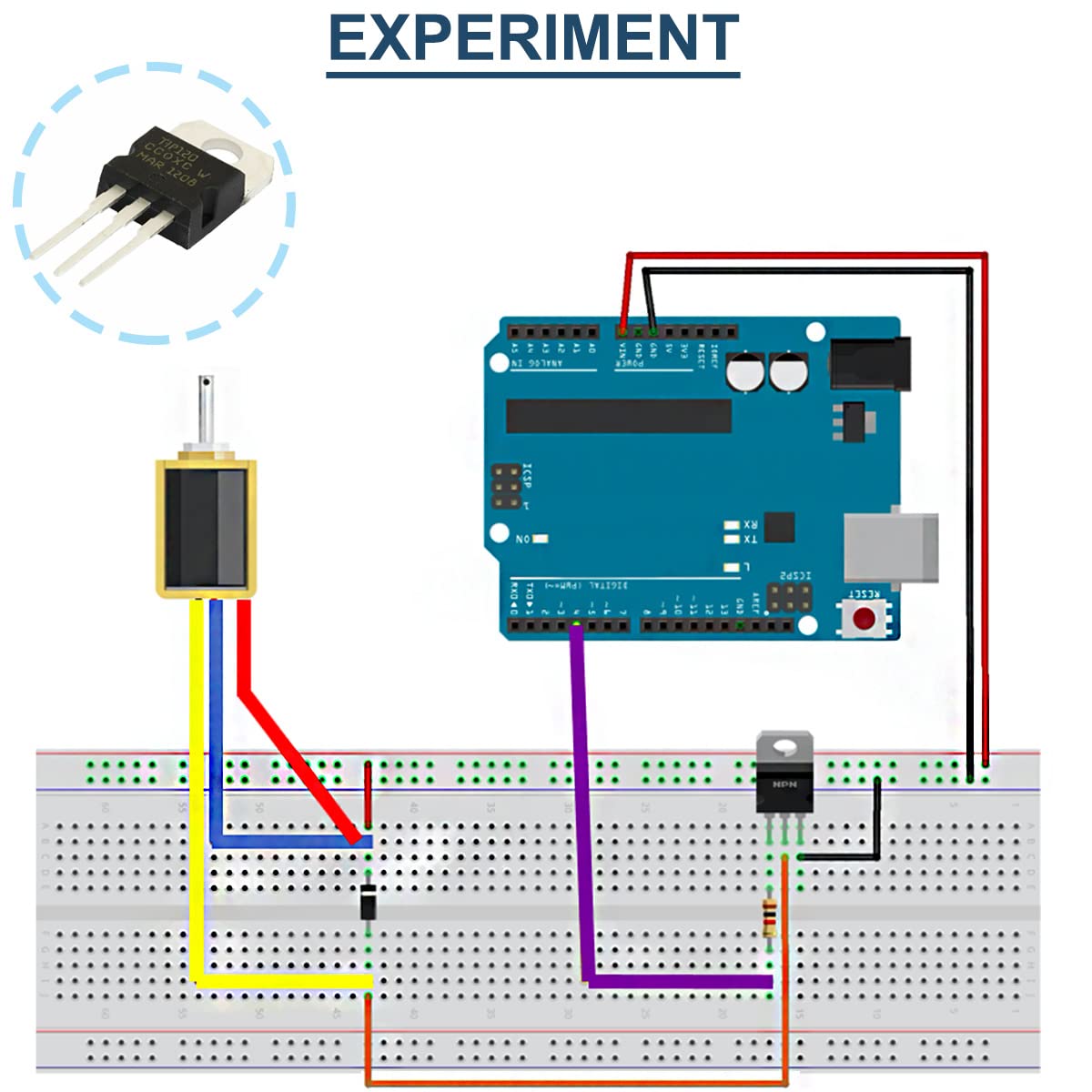 Amazon.co.jp: DAOKAI 10PCS TIP120 NPNトランジスター60V 5Aは1N4001
