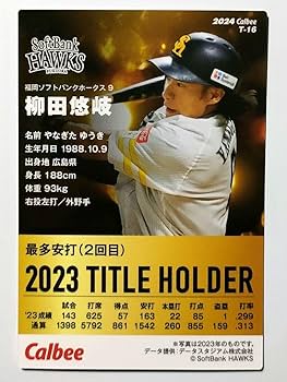 福岡ソフトバンクホークス柳田悠岐カード HS-2 【柳田悠岐/福岡ソフトバンクホークス】Topps 2025 NPB