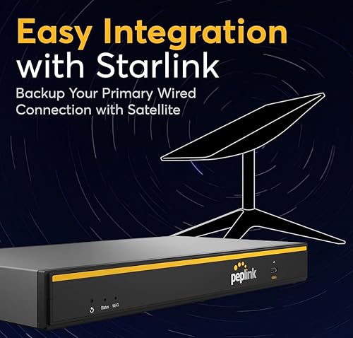 Miniatura 8 de Peplink B-One Gigabit Dual WAN Router WiFi para Internet inalámbrico  Rendimiento de 1 GBps  2 puertos WAN 2X, puerto LAN 4X, WiFi MIMO de doble