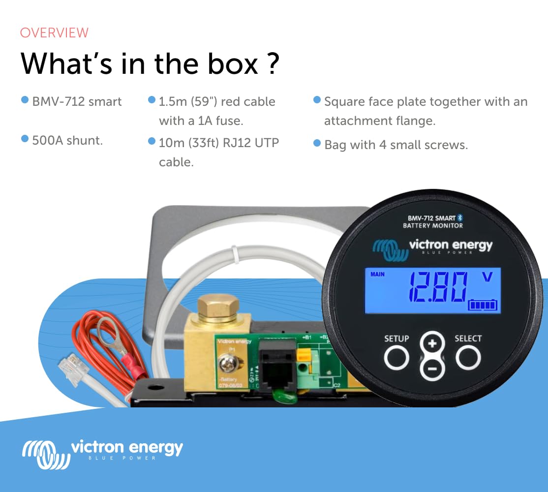 RV Power Meter Voltage Display
