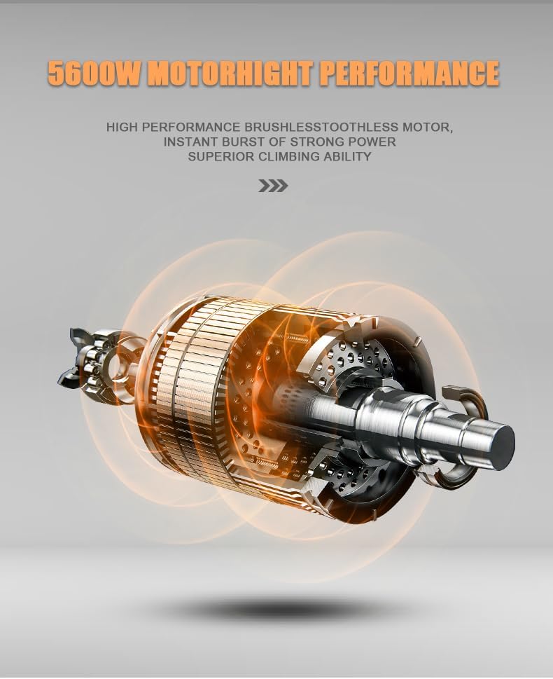 Motor de înaltă performanță de 5600 W