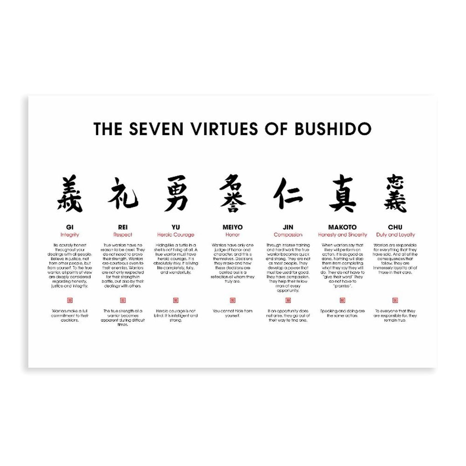 Qnvjqkdsi Unframe Japan The Seven Virtues Of Bushido Quote (2) Canvas Poster Bedroom Decor Landscape Office Room Decor Gift 24" L X 36" W