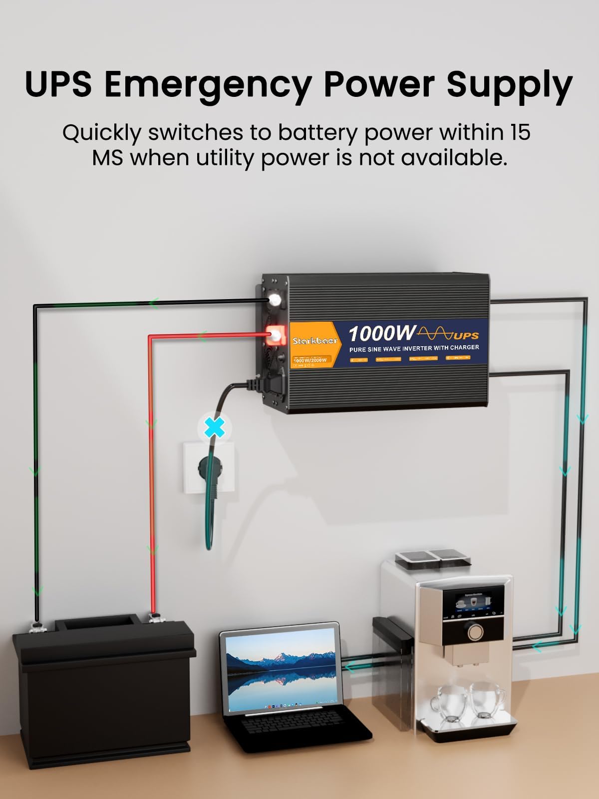 Inverter Puro Sinusoidale 1000W UPS 12V/220V con Caricabatterie 30A, 2 Prese EU, Telecomando 5M, LCD Display - Sicurezza Integrata per Emergenze Domestiche (1000W12V)