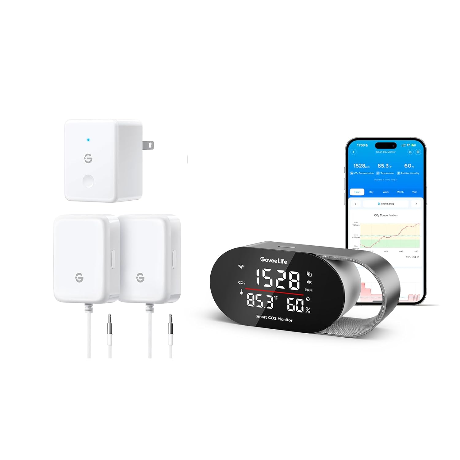 GoveeLife Smart Air Quality Monitor for Home, CO2 Detector for Health