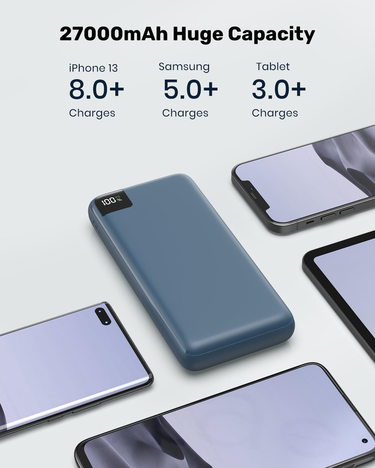 SOARAISE Power Bank, 27000mAh 22,5W Ricarica Rapida PD QC3.0 USB C Caricatore Portatile Batteria Esterna con 4 Uscite & Display LED per Smartphone Tablet etc (blu)