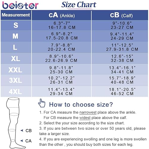 Miniatura 2 de Beister Calcetines de compresión de punta cerrada hasta la rodilla para mujeres y hombres, soporte graduado firme de 20-30 mmHg para venas