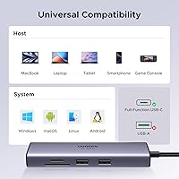 Vista 7 de UGREEN Revodok - Hub USB C 7 en 1 con adaptador Gigabit Ethernet, HDMI 4K@60Hz, carga PD de 100W, puertos de datos USB A, lector de tarjetas SD/TF