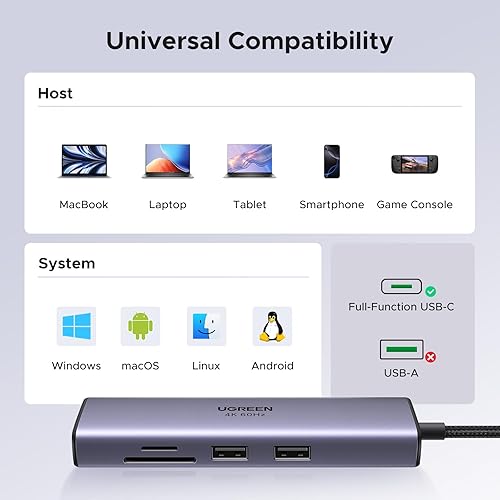Miniatura 7 de UGREEN Revodok - Hub USB C 7 en 1 con adaptador Gigabit Ethernet, HDMI 4K60Hz, carga PD de 100W, puertos de datos USB A, lector de tarjetas SDTF