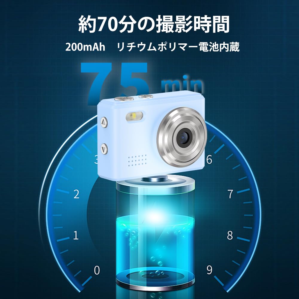 デジタルカメラ⭐️MicroSDカード付き コンパクトカメラ デジカメ 充電式 Amazon | SACCONNECT miniカメラ デジタルカメラ microSDHC 32GB付き