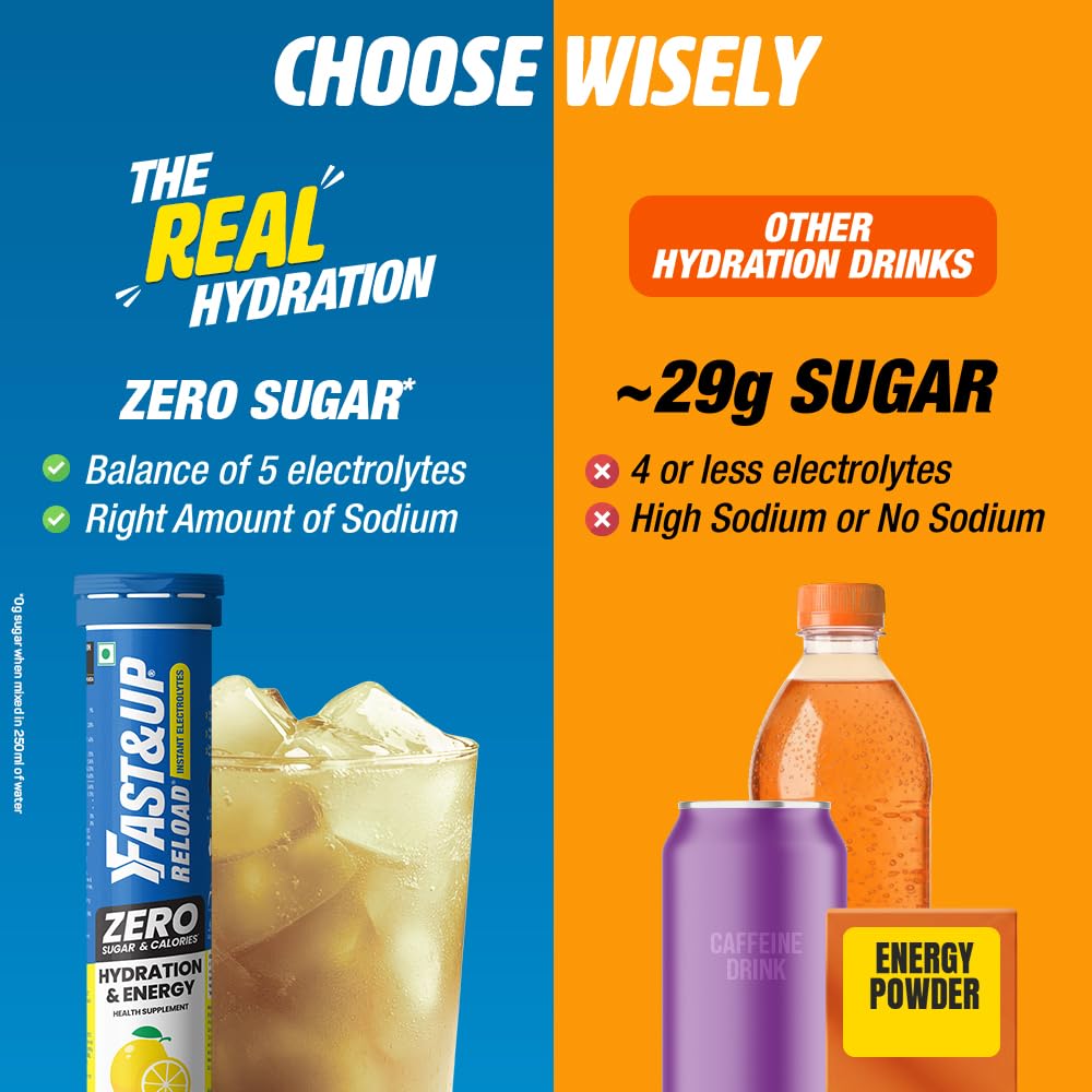 Fast&Up Reload Zero - Zero Sugar Instant Energy & Hydration Drink - Lime Lemon Flavour - 25 Effervescenet Tablets 1