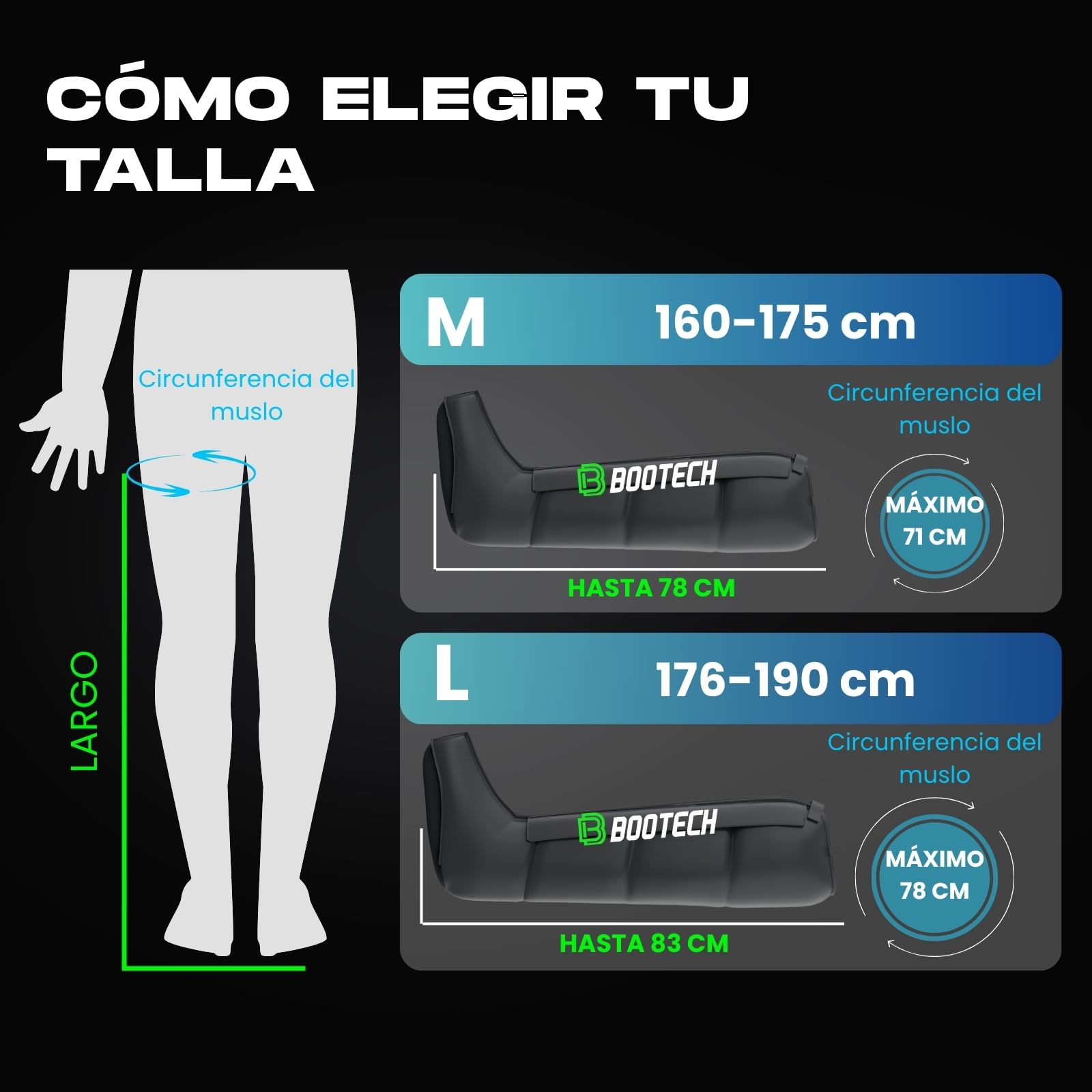 BOOTECH Presoterapia Premium Recargable para Casa, Masajeador de Piernas Cansadas, Mejora la Circulación, Recuperación Muscular Drenaje Linfático Celulitis Automia Bateria 5H, Sin Mochila (M)