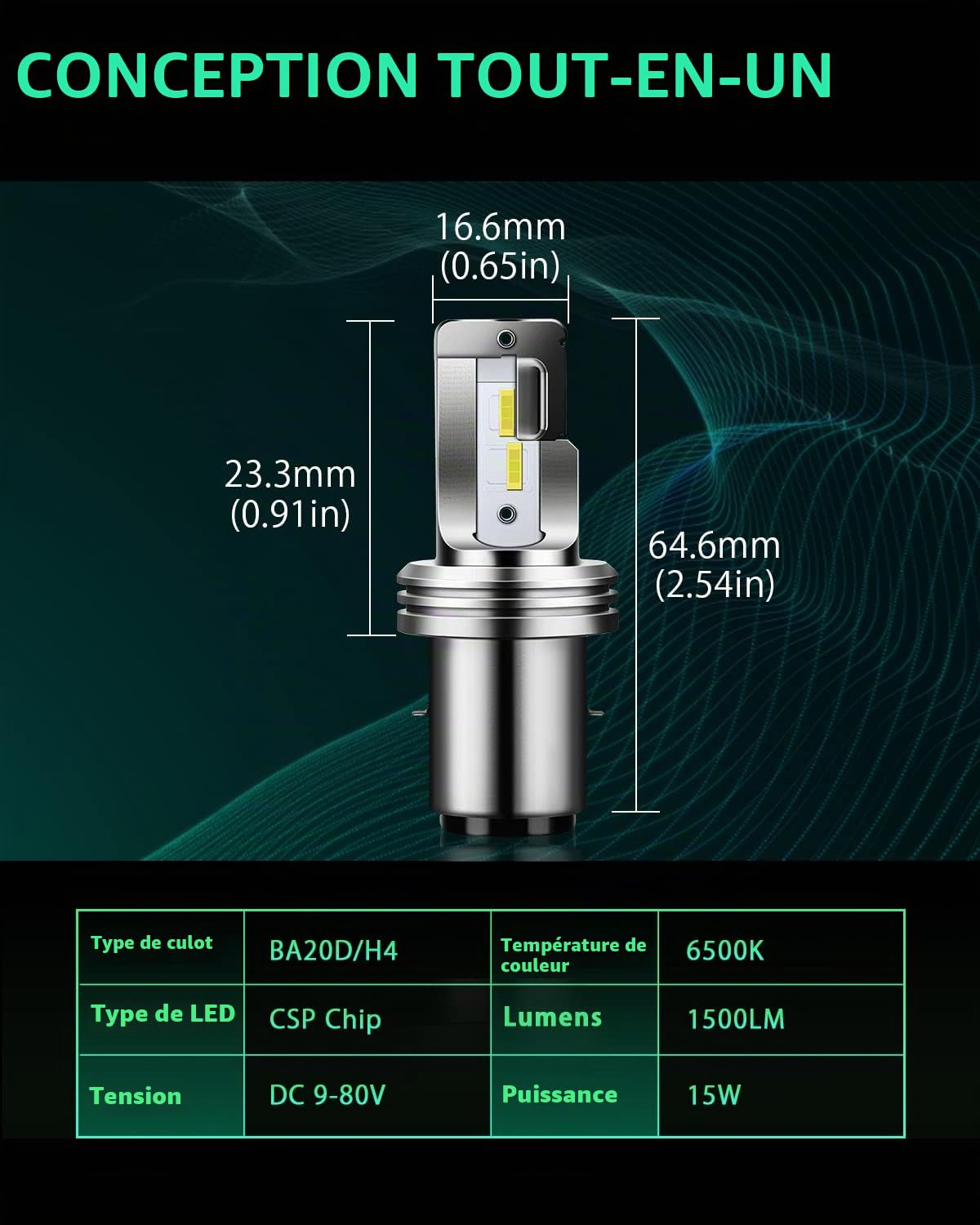 GLL Ampoule LED BA20D Moto CSP 1860 1500LM Feu Route/Croisement | 4SMD H616 1500 Lumens 6500K blanche Remplacement halogène BA20D pour moto, scooter et ATV
