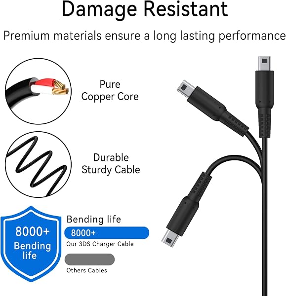 Charge ur 3DS,Câble de Chargeur pour Nintendo New 3DS XL/3DS XL/New 2DS XL/2DS/Dsi xl,1,2m/ 3,9ft Câble Charge ur USB d'alimentation USB(01_pour 3DS/3DS xl (1PC)) - 4
