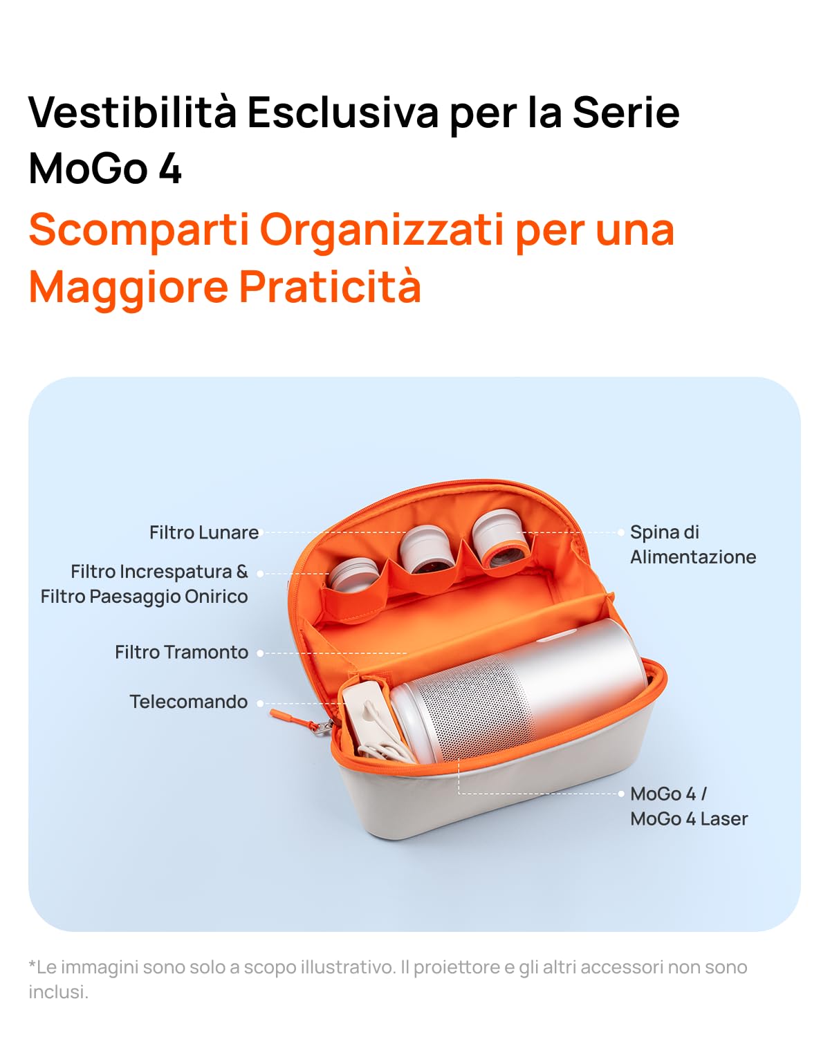XGIMI Kit da Viaggio per la Serie MoGo 4, Custodia in Nylon per Proiettore con Cerniera, Astuccio con Scomparti di Precisione per Accessori, Antiurto e Leggero, 0.26kg