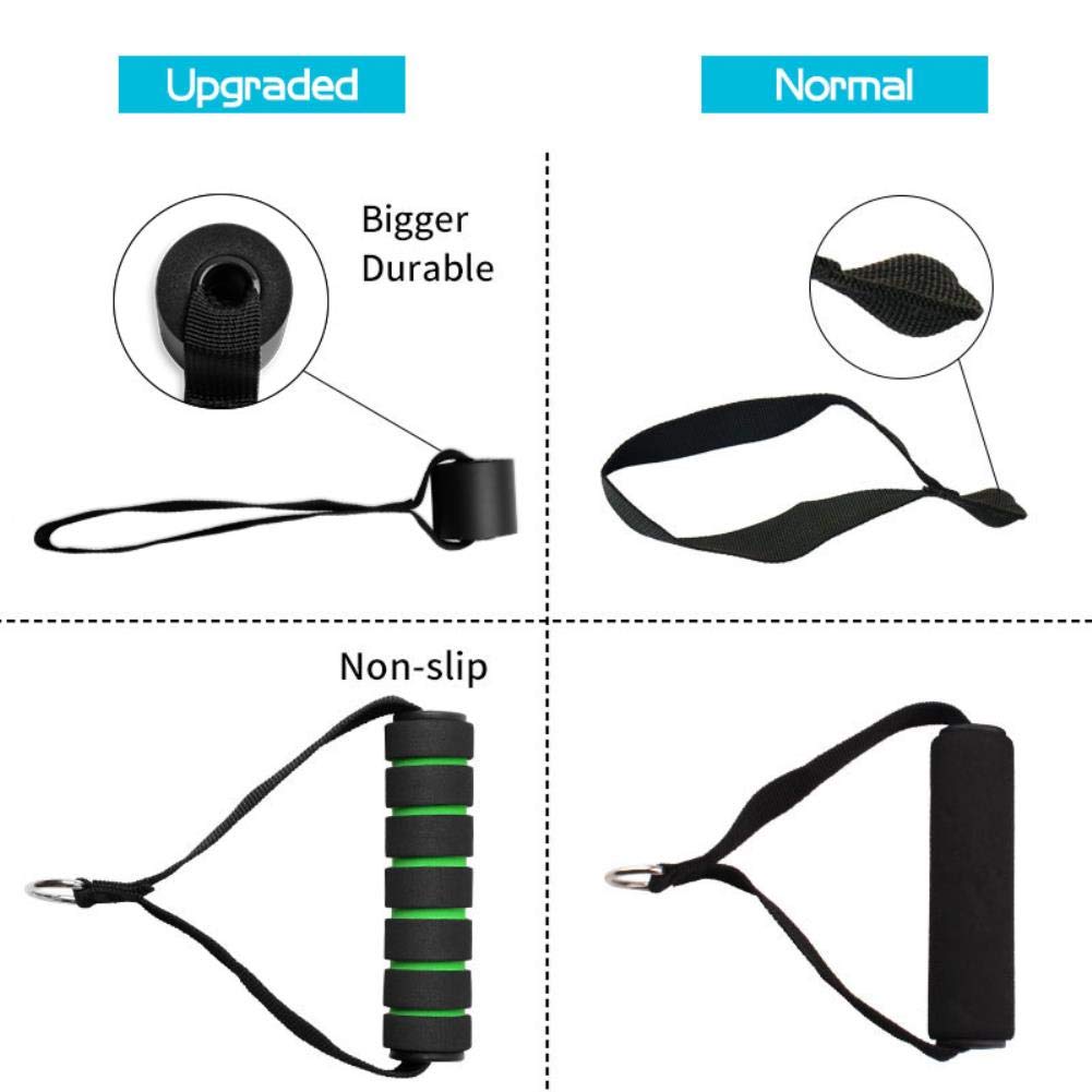 Fasce di Resistenza 11Pcs / Set Fitness Resistence Tubo Banda Yoga Palestra Stretch Pull Corda Esercizio Formazione Formazione Porta Ancora D'Ancore con Manico
