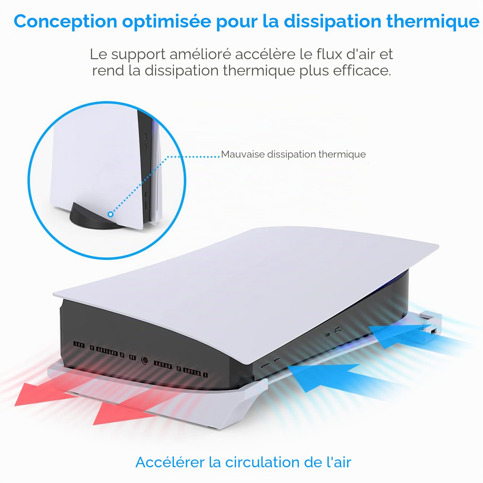 FYOUNG Support Horizontal Compatible avec PS5 Console Disc & Digital avec Port USB Étendu, Base de Support pour Accessoires de Support PlayStation 5 avec Mads Antidérapants (Pas pour PS5 Slim/Pro)
