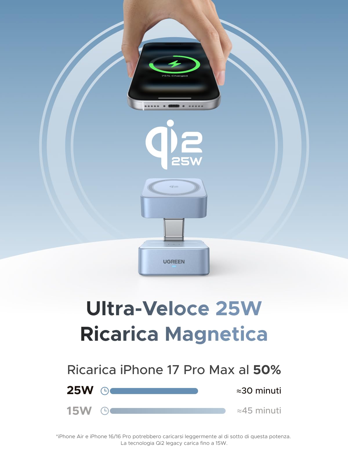 UGREEN MagFlow Qi2 25W Caricatore Wireless iPhone 2 in 1 | Compatibile con iPhone 17 16 15 14 13 12 Air Plus Pro Max AirPods 4 3 Pro 3 2 1, Stazione di Ricarica Wireless, Regolabile