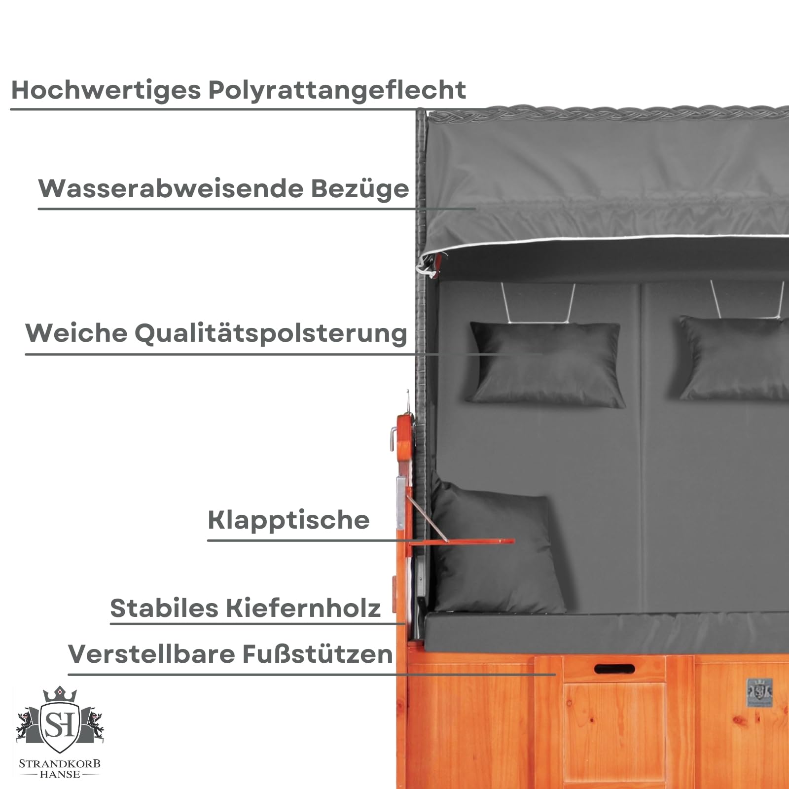 Strandkorb Hanse Ostsee 2,5 Sitzer Klassik XXL 160cm breit - Volllieger bereits montiert inkl. Strandkorbrollen ideal für Zuhause, Balkon und Terrasse