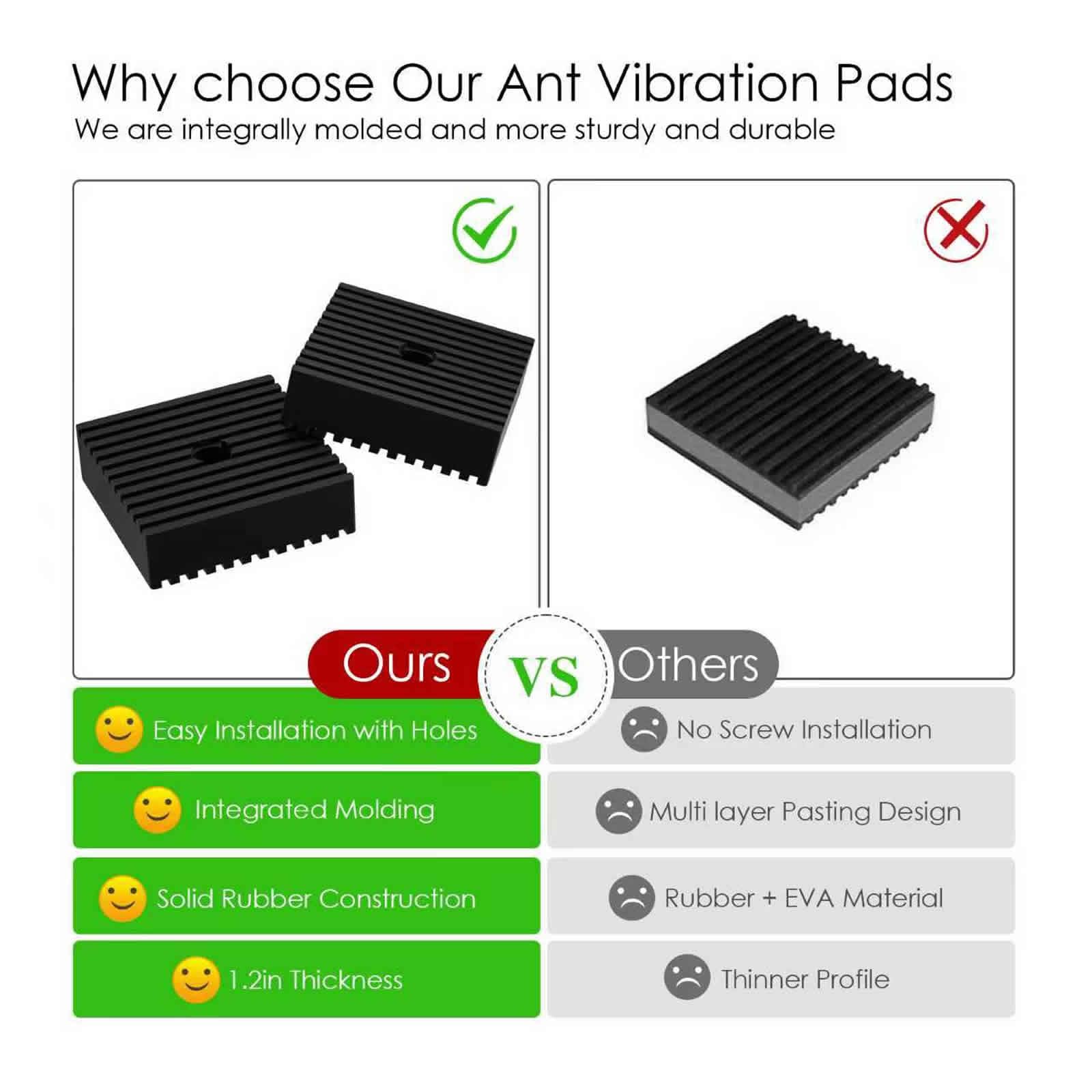 Air Compressor Shock Pads - Reduce Vibration & Noise -5