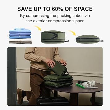 LEVEL8 Packing Cubes 6pcs Travel Organiser Luggage Set for Suitcase, for Home Storage,Travel Accessories in 4 Sizes Toiletry Bag, Shoe Bag, Laundry Bag Green
