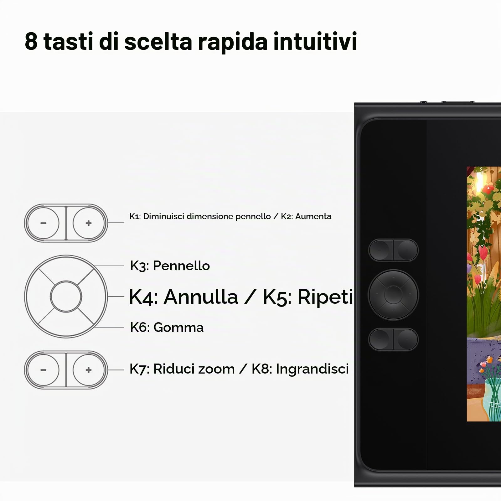 ugee tavoletta grafica con schermo UE12 11,6 pollici,124% sRGB Ultra-Wide Color Gamut ideale per l'ufficio domestico e l'apprendimento online (11,6 pollici)