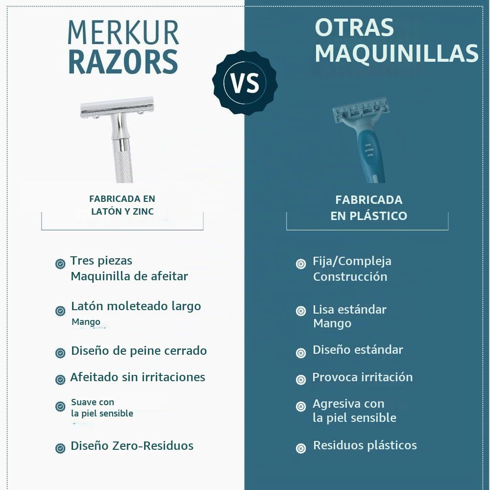 Merkur 23, Maquinilla de afeitar, cromado