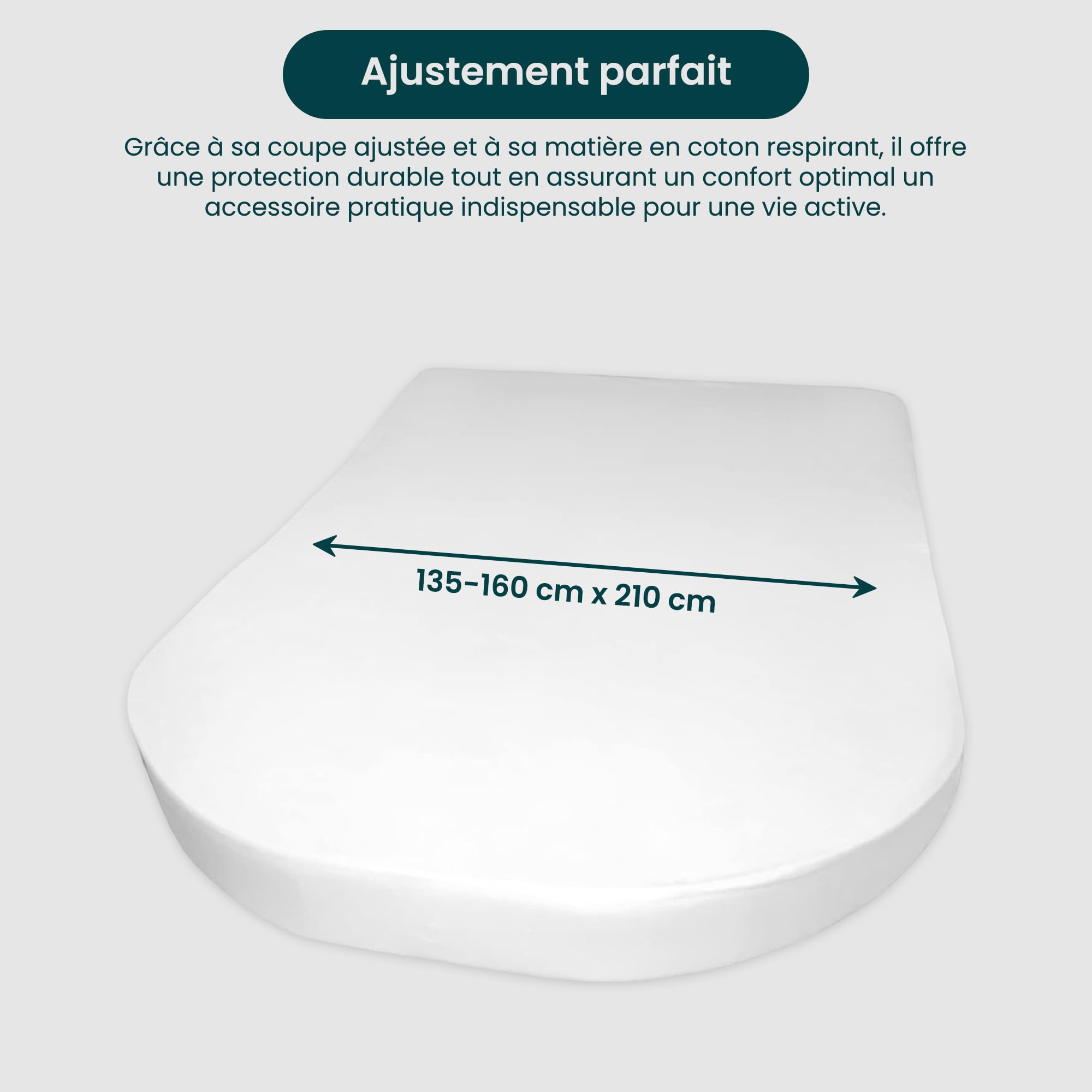 Molton - Protège Matelas - Camping Car - Central - Caravane Matelas - Queens- Lit Caravane - Lit Camping Car - Oeko-Tex - 100% Coton - Blanc - (135-160cmx190-210cm)