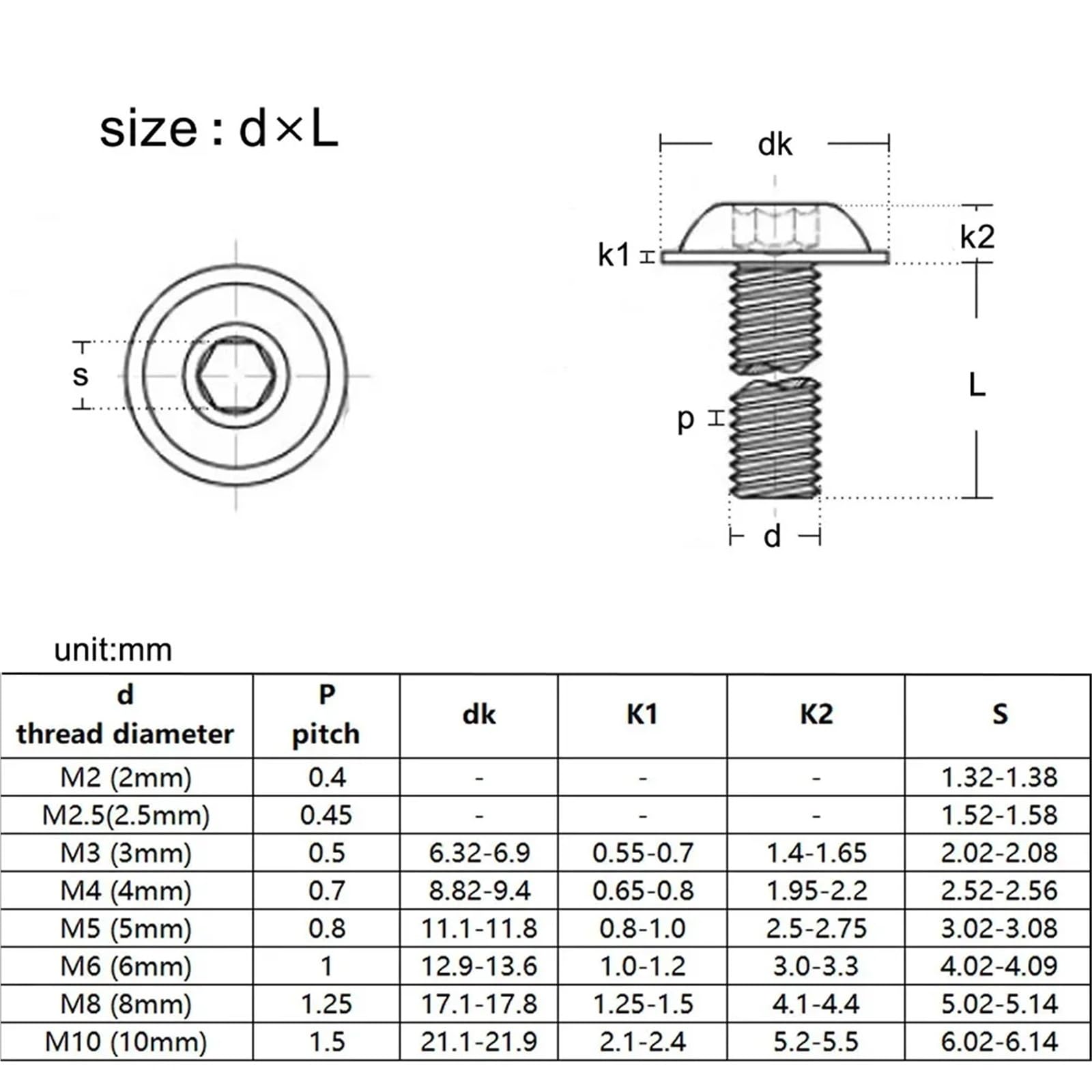 Tornillos de acero inoxidable 304 con cabeza hexagonal, semicircular y brida, de 28/30/35-45 mm (M3, M4, M5, M6, M8) con arandela (paquete de 5 o 10 unidades).(28mm,M5 (10pcs))