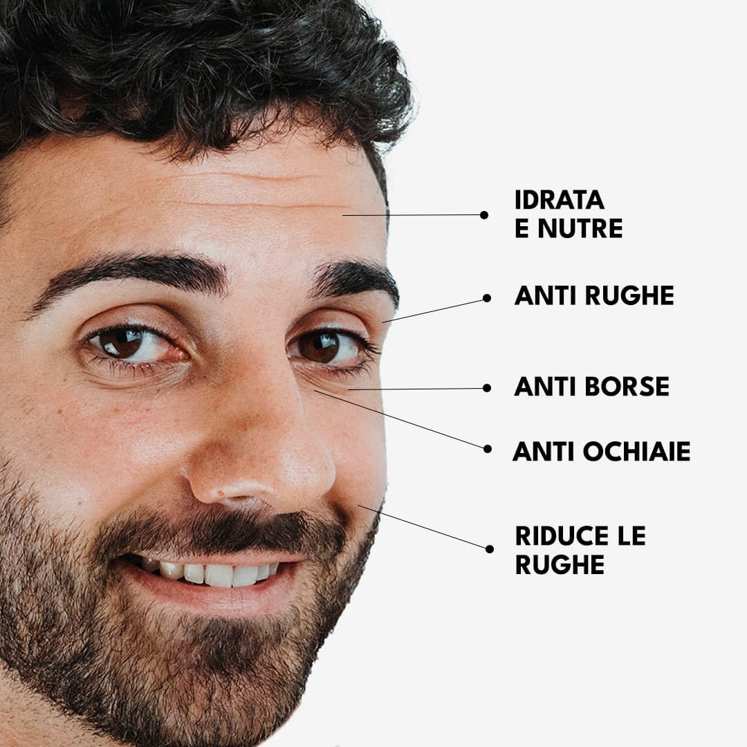 FETEN Crema Viso Uomo e Contorno Occhi Anti Occhiaie e Borse - Skincare Kit Antiage Uomo - Creme Antirughe Idratante con Acido Ialuronico - Set Bellezza Regalo per la Cura della Pelle