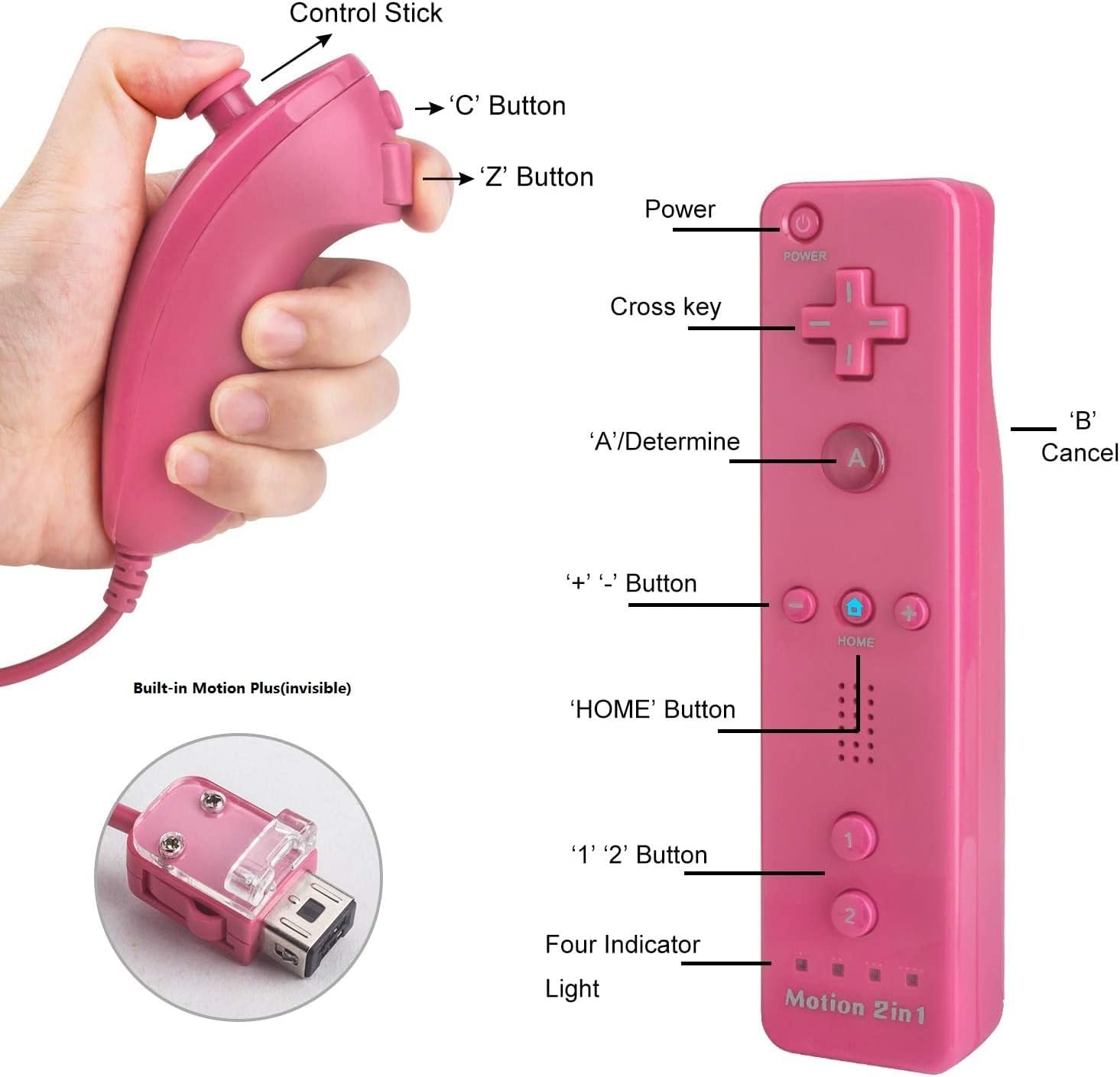 Pink Wii Remote LUXMO Wii Nunchuck Controller Motion Plus, Remote