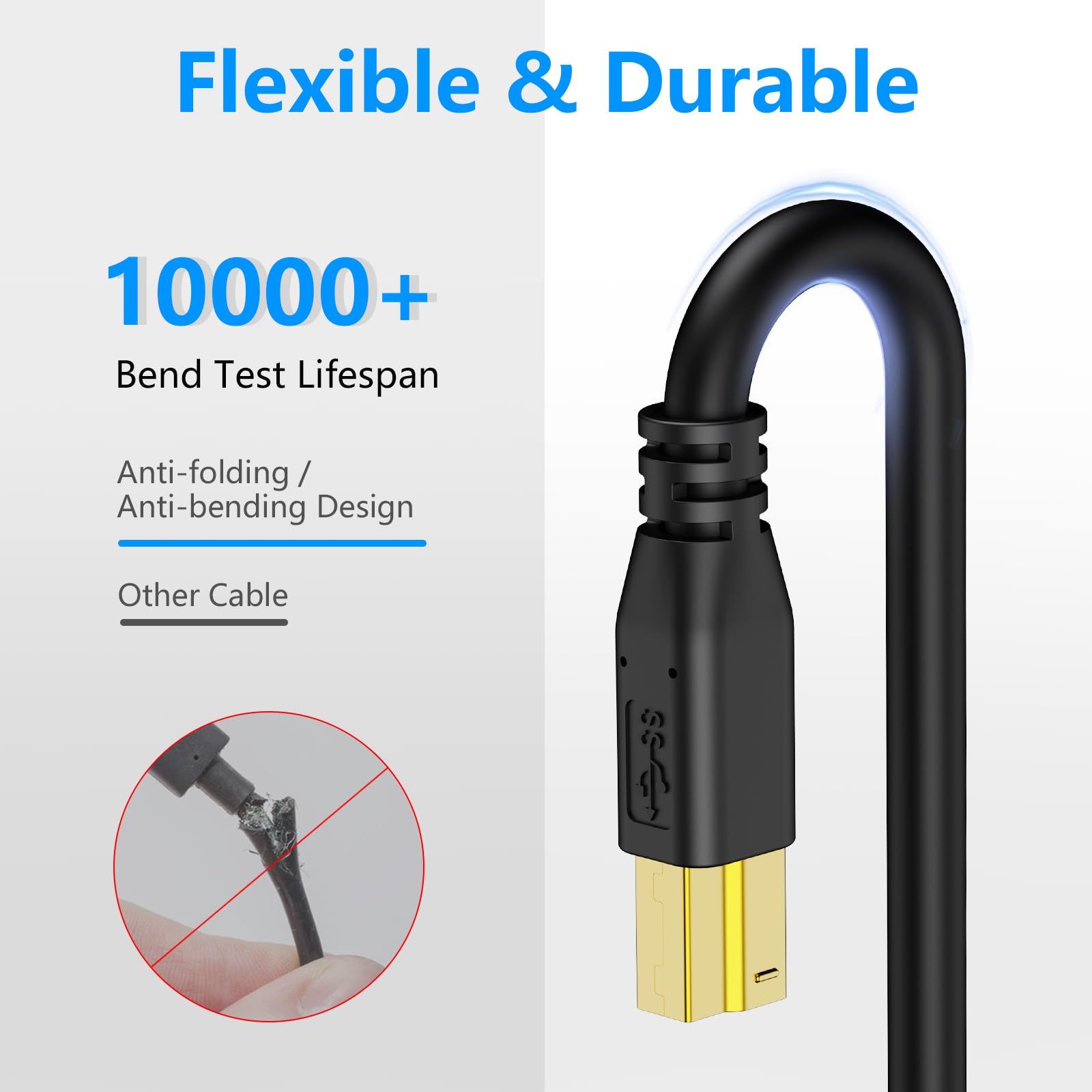 Cavo USB 3.0 da A a B, 90 cm, SuperSpeed USB 3.0 A-B, per scanner, stampanti, dischi rigidi esterni e altro (1 m)