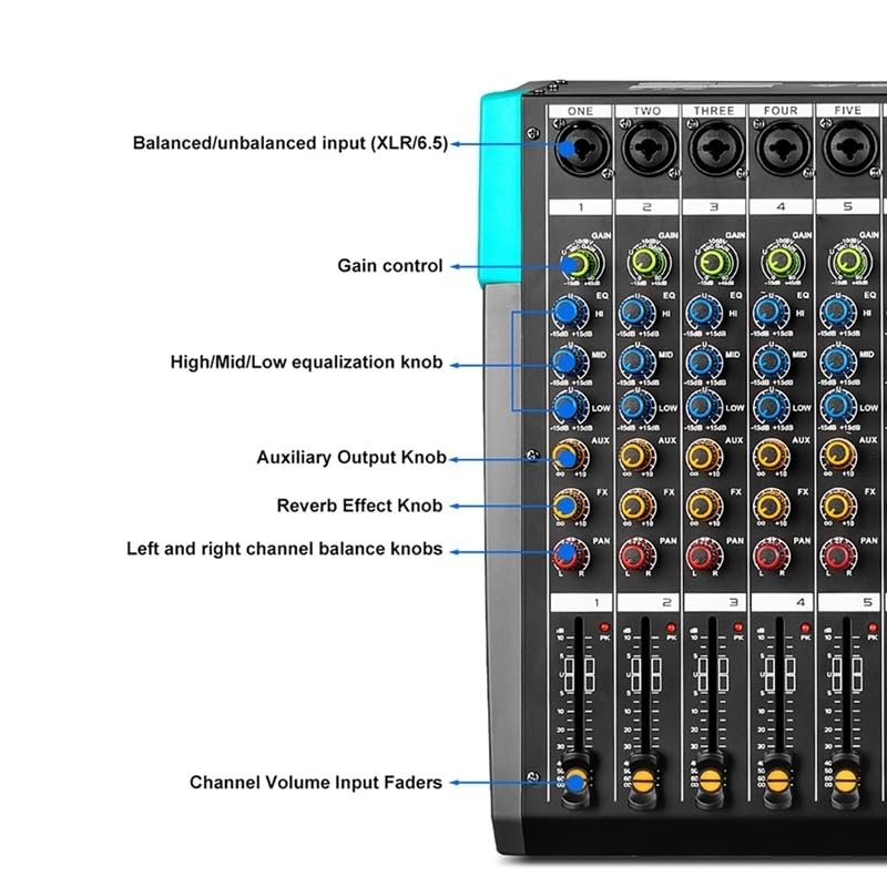 Mezclador de Audio, Mezclador Profesional, Consola con Placa de Sonido de 6 Canales, Interfaz del Sistema de Mesa de Mezclas para Karaoke, Estudio, Streaming y grabación