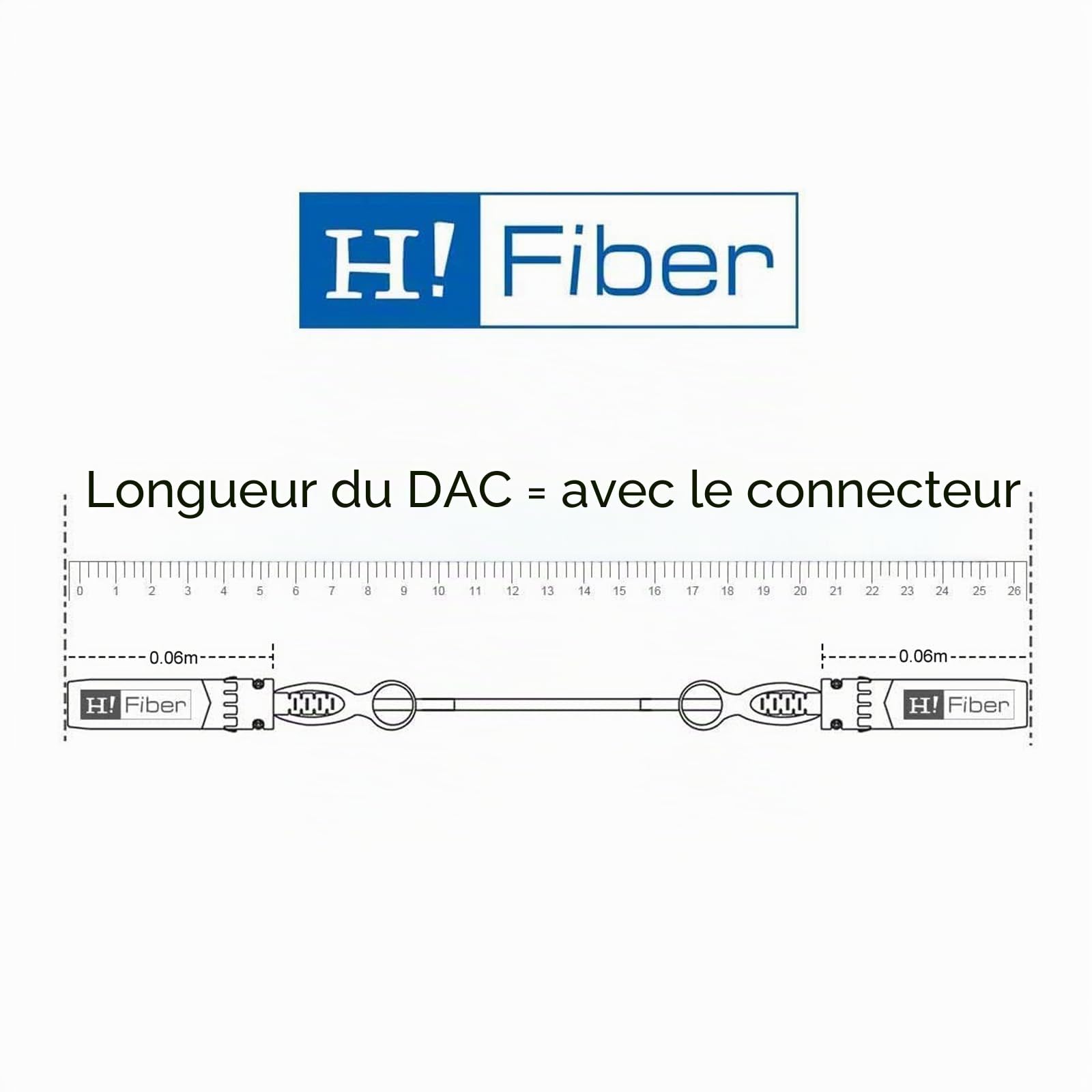 HiFiber Câble SFP+ DAC 10G 1m, Twinax Passif en Cuivre, 4 pièces | Compatible avec Cisco,Ubiquiti UniFi,Netgear,TP-Link pour Commutateur,Carte Réseau (NIC), Serveur et NAS