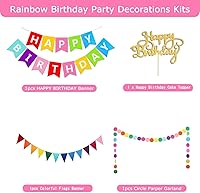 Vista 2 de Cartel de feliz cumpleaños con decoración de pastel, pancarta de cumpleaños arcoíris, guirnalda de papel circular con banderas triangulares