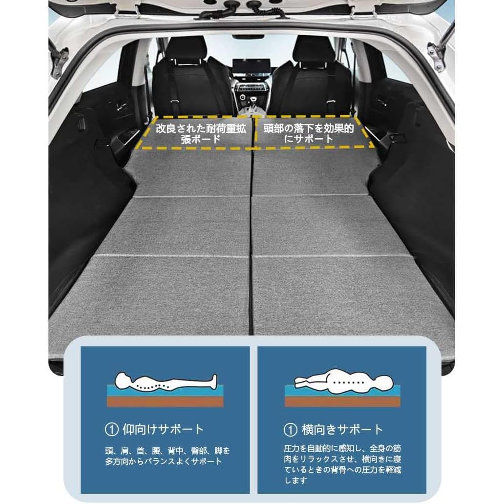 Amazon.co.jp: トヨタ 新型 ヴォクシー ノア 90系 に適用SUV/MPV快適