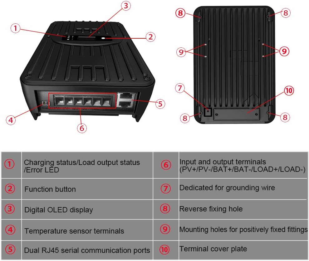 40A MPPT Solar Charge Controller 12V/24V DC Auto Max.PV 100A 40 amp Solar Panel Charge Regulator fit for Sealed, Gel, Flooded, User and LiFePO4, Ternary Lithium Batteries