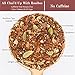 The Chai Box - All Chai'd Up Rooibos - Premium Traditional Chai Tea Decaffeinated - Caffeine Free Rooibos Leaves w/ginger, clove, cinnamon, cardamom, and fennel - 2.5oz