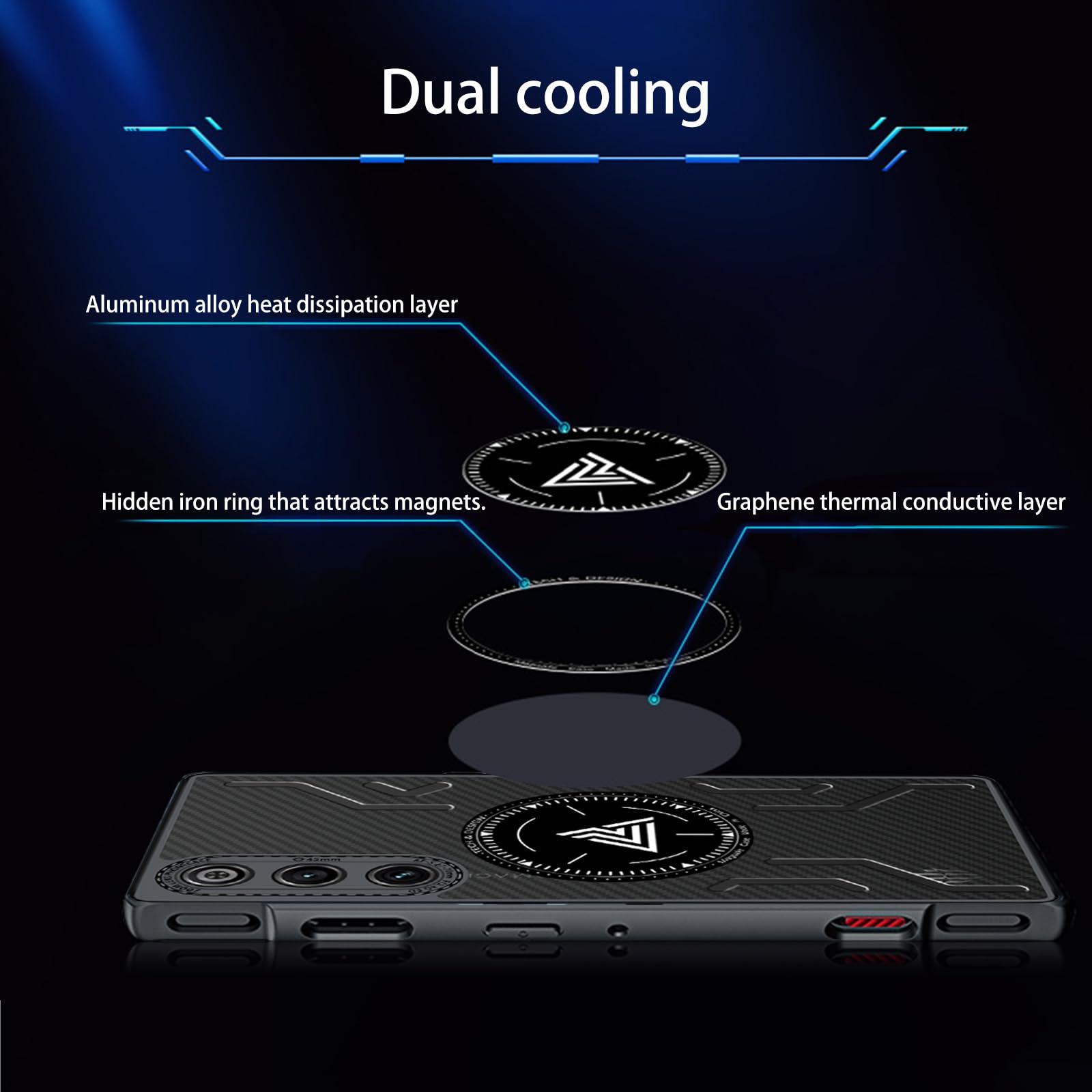 Amazon.com: NOUKAJU Case for REDMAGIC 10 Air, Magnetic Cooling