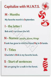 Capitalization Rules MINTS Acronym Poster Grammar Classroom Wall Art (3) Canvas for Living Room Bedroom Decor 08x12inch(20x30cm) Unframe-style