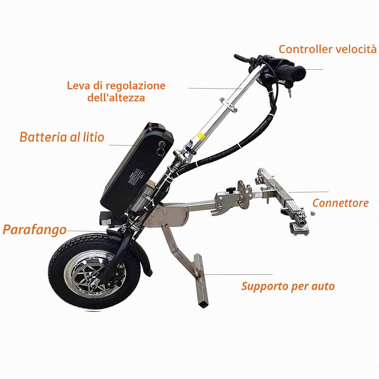 Motore Elettrico 500W per Carrozzine Manuali-Sistema Traino con Autonomia 65km,Display LCD,Pneumatici 12" Antipuncture,Adattatore 20-26mm-Ideale per Percorsi Urbani e Pendii,B