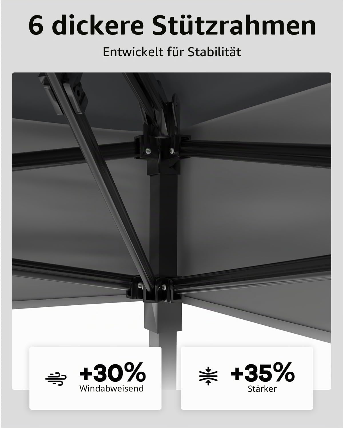 Pavillon 3.6x3.6m Mit Doppeltem Belüftungsdach Für Den Garten