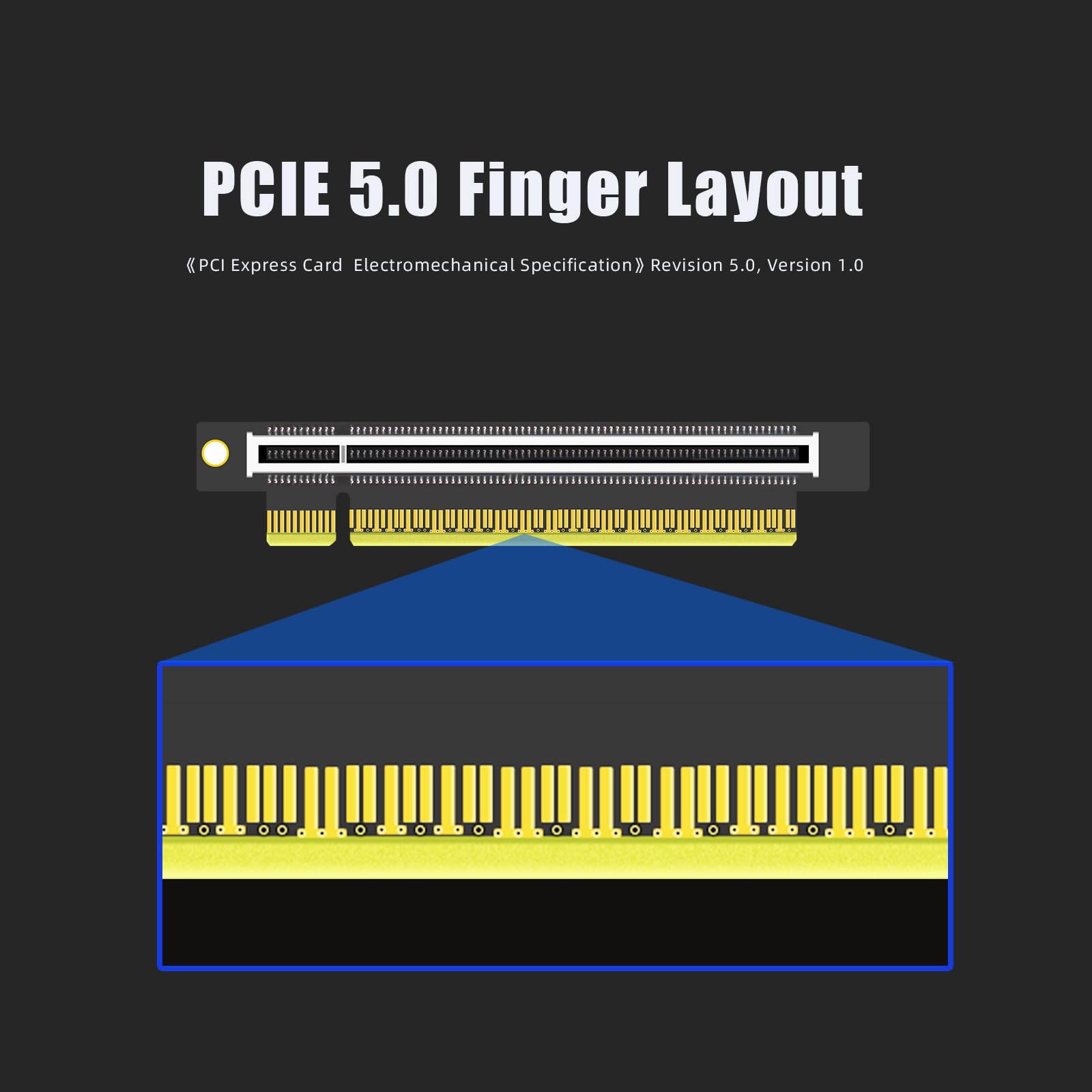 GLOTRENDS PA17 PCIe 5.0 X16 Carte Adaptateur, Angle Gauche et Profil Bas pour Installation dans Un Serveur 1U/2U