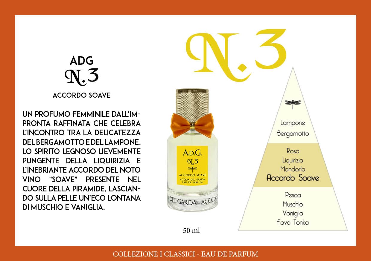 Eau de Parfum Spray 50 ml
