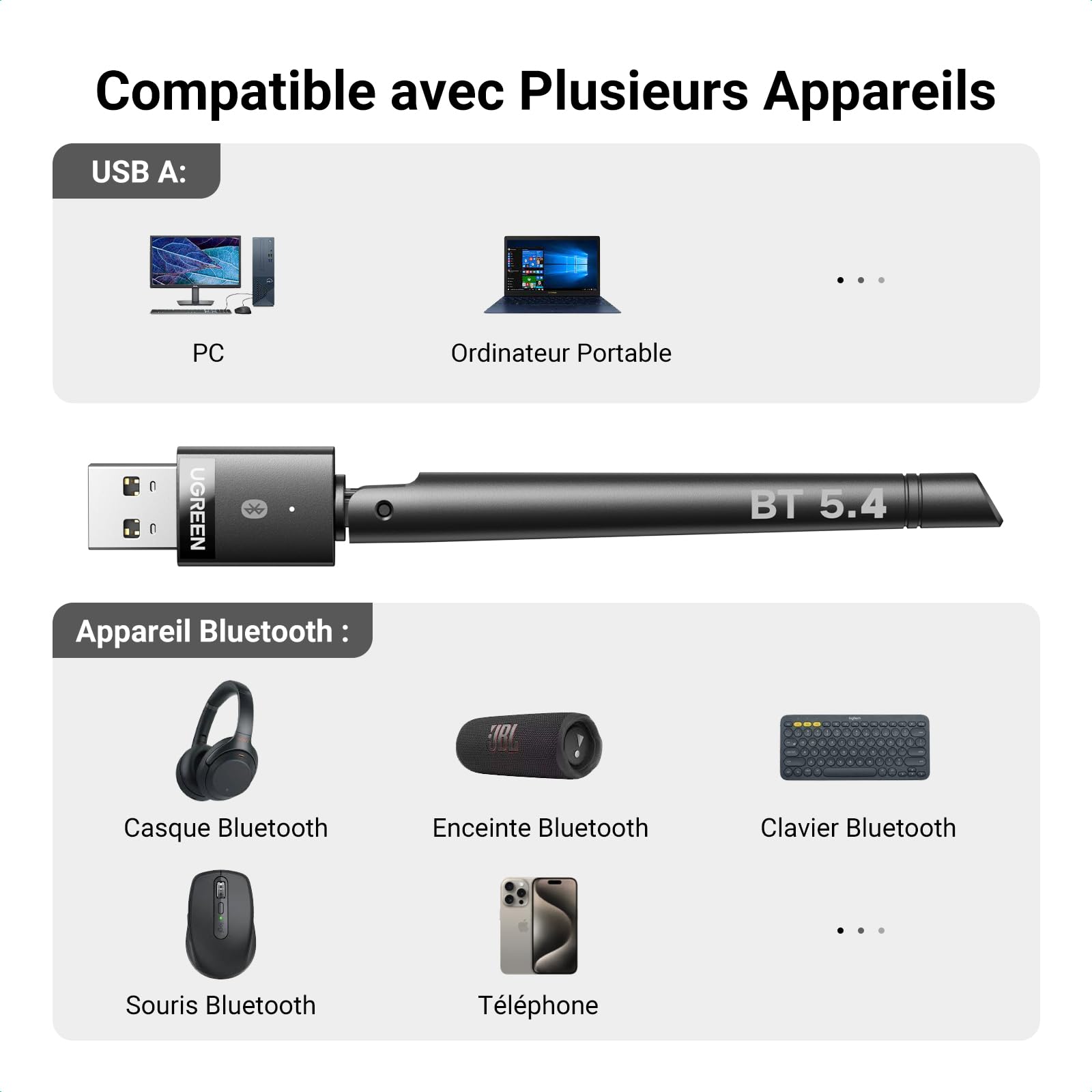UGREEN Dongle Bluetooth 5.4 Antenne Clé Adaptateur USB pour PC Haute Portée pour Écouteurs Casque Clavier Souris Manette de Jeu Plug Play Windows 11 10 8.1